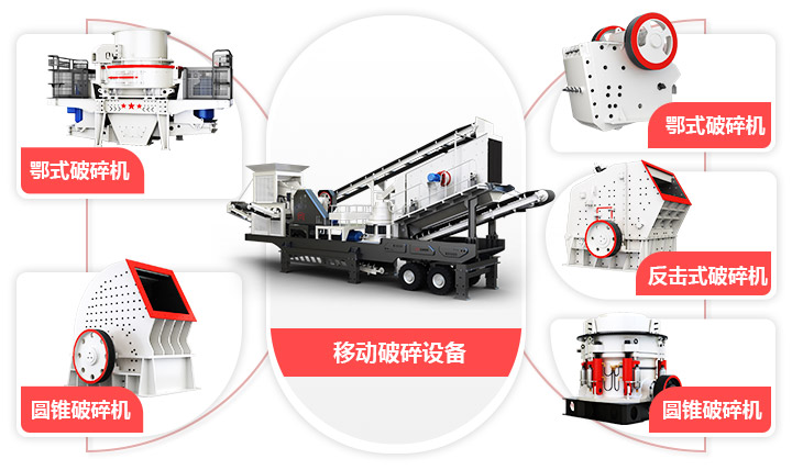 流動山石破碎車模塊化設計，實現(xiàn)一機通用