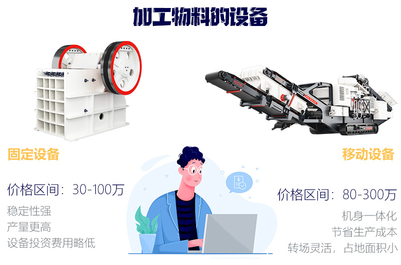 價(jià)格高低不等，根據(jù)需求正確選擇 