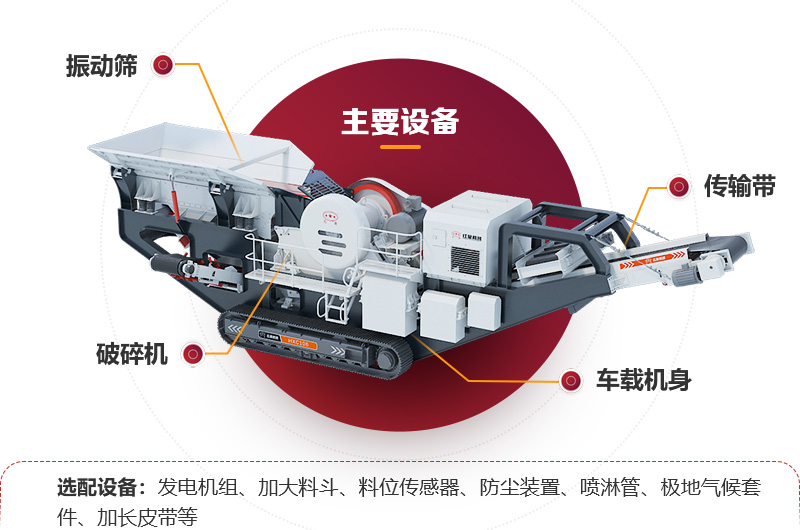 了解移動柴油機小型制砂機結(jié)構(gòu)