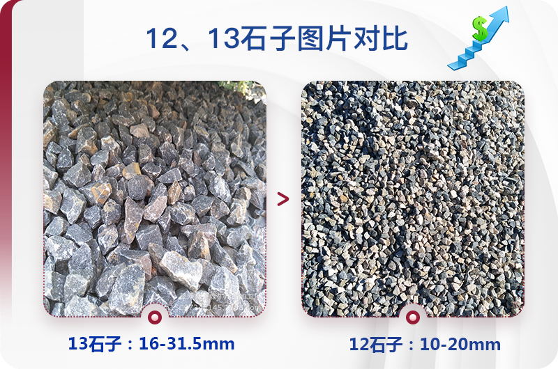 12與13石子對(duì)比圖