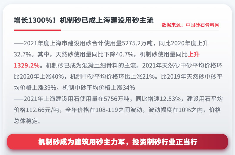 機(jī)制砂成為建設(shè)用砂主流，投資制砂行業(yè)正當(dāng)行 